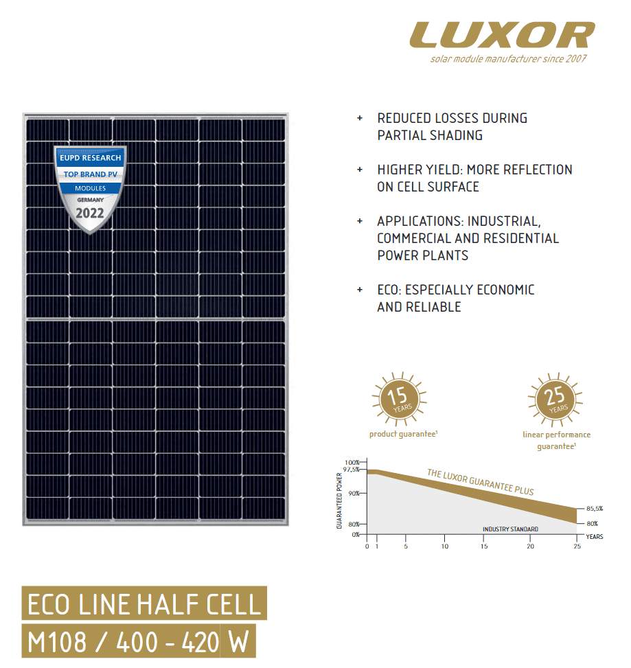 Luxor-napelem-eco-line